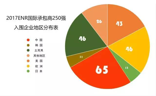 下载